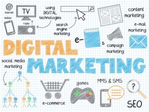 Duties, Roles and Responsibilities of a Digital Marketing Professional